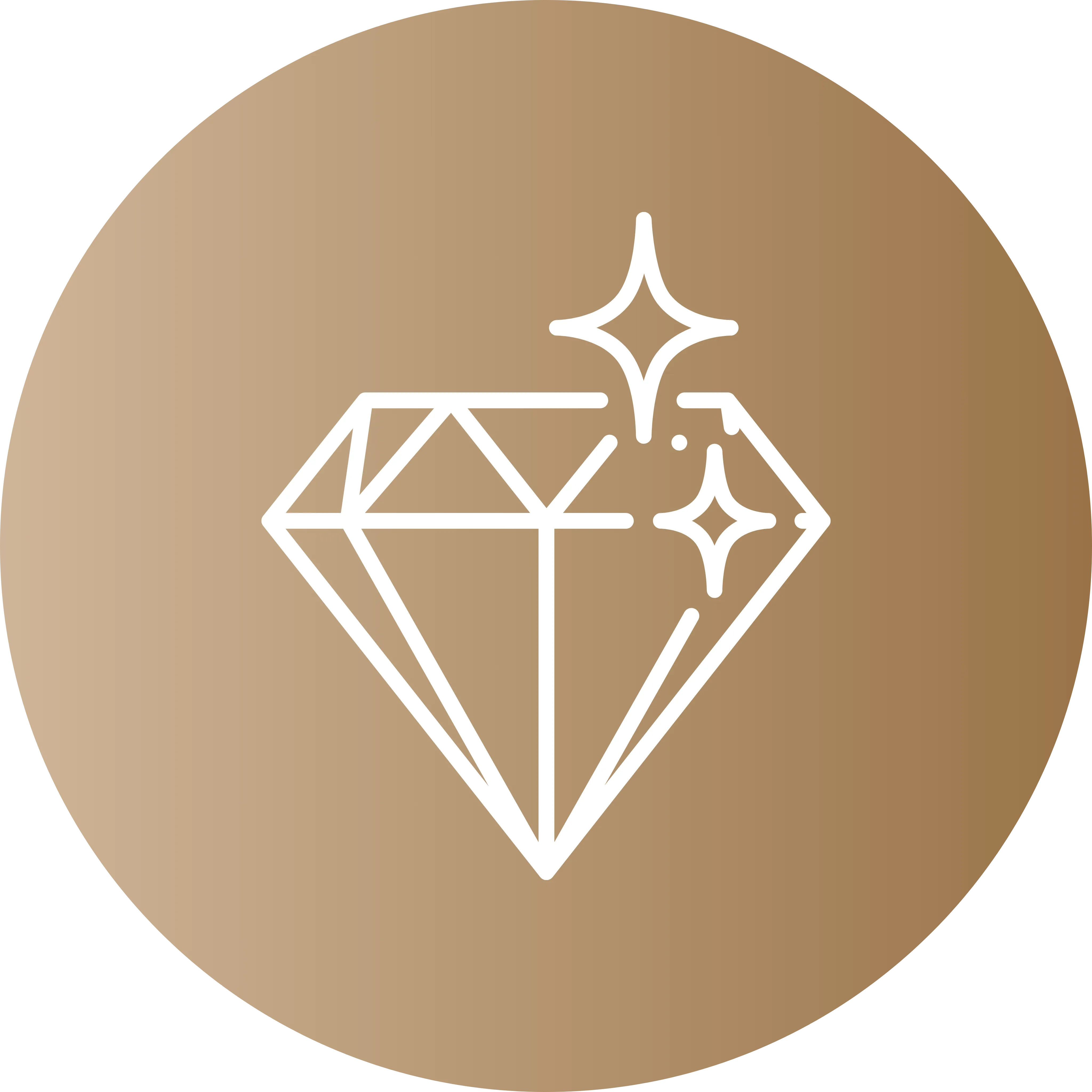 Rewards
